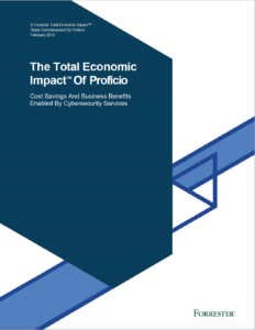 Forrester Total Impact Report Proficio Cover Page