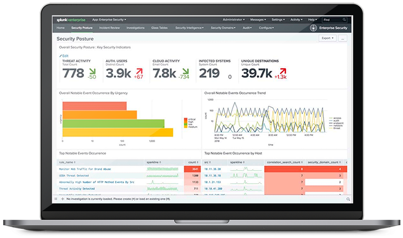 Splunk-Dashboard- on a laptop