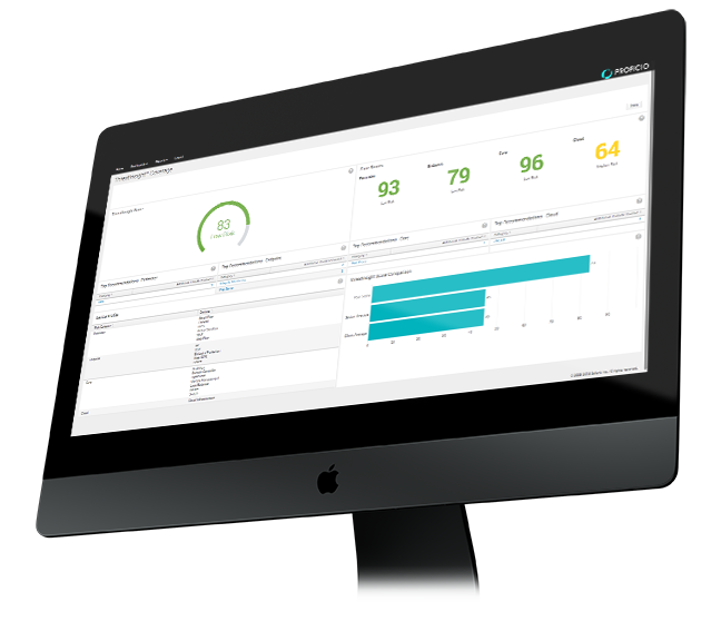 Proficio-ProView-Dashboard