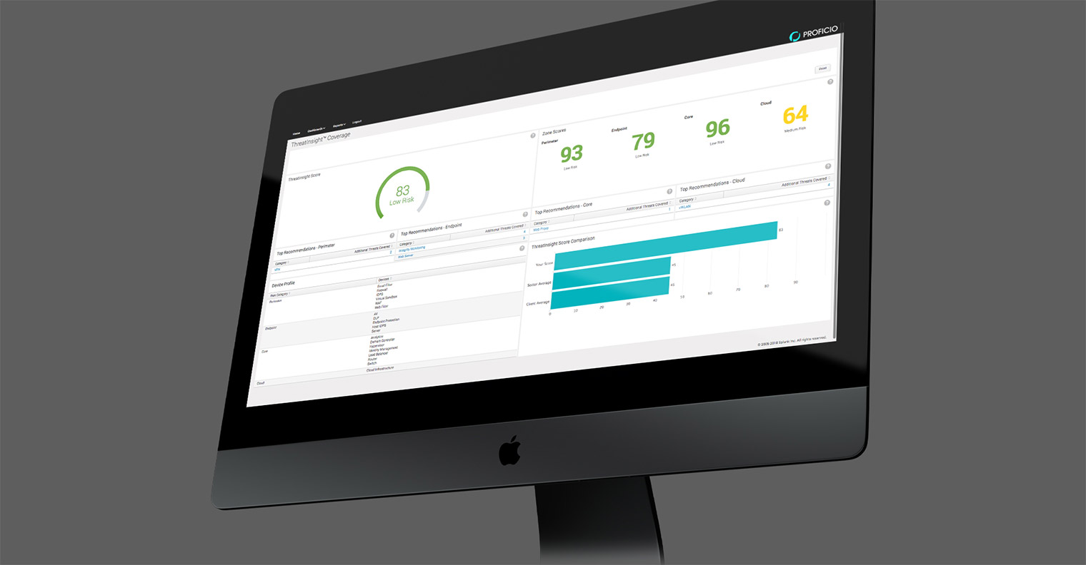ThreatInsight-Mockup-Mac-Gray-Background-1520x792 Proficio Cybersecurity ThreatInsight Dashboard Mockup