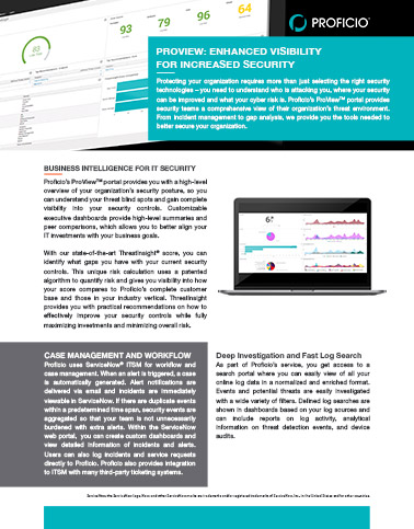Proficio-ProView-Overview-Cover