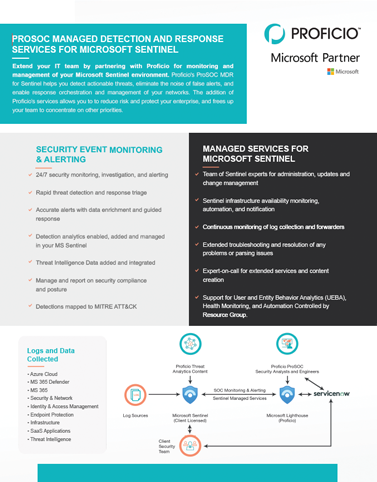 Microsoft Sentinel Services from Proficio