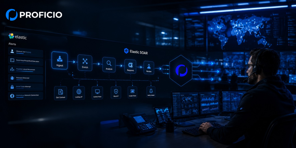 elastic soar proficio cybersecurity