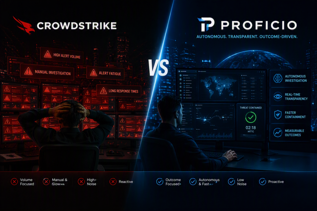 Proficio vs. CrowdStrike